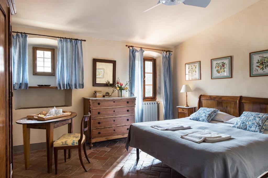גרבה אין קיאנטי Fattoria Di Rignana Winery Bnb מראה חיצוני תמונה