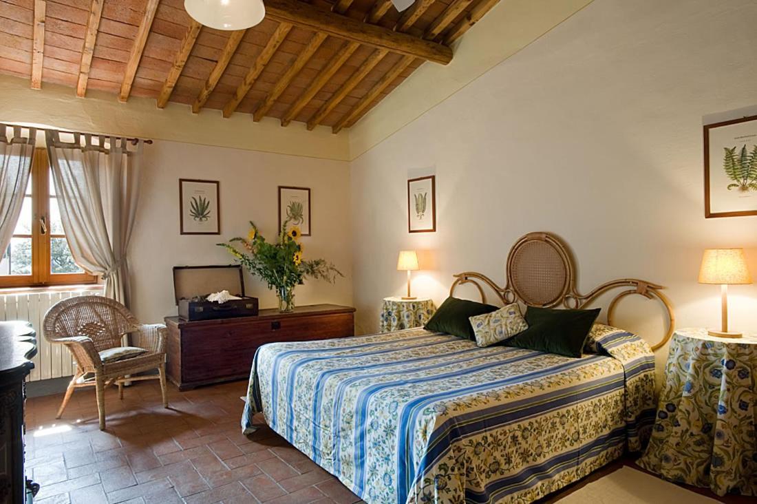 גרבה אין קיאנטי Fattoria Di Rignana Winery Bnb מראה חיצוני תמונה