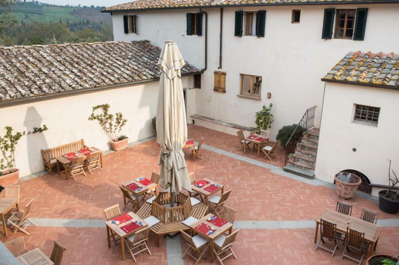 גרבה אין קיאנטי Fattoria Di Rignana Winery Bnb מראה חיצוני תמונה